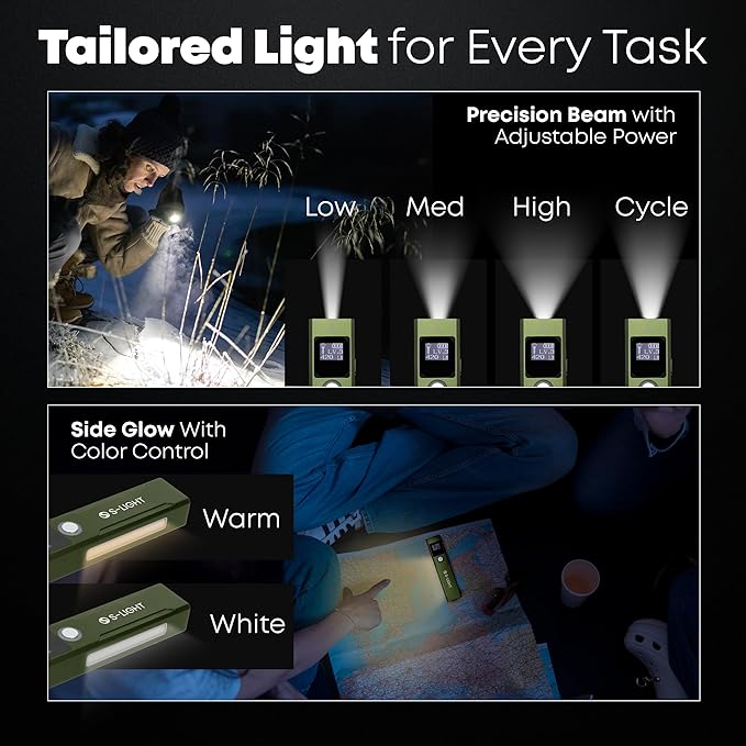 S Light Tactical Flashlights High Lumens Rechargeable - 1200LM Magnetic Base, Green, P9 LED, USB-C, Green Beam Laser, Dual Color Modes Rechargeable Flashlights High Lumens