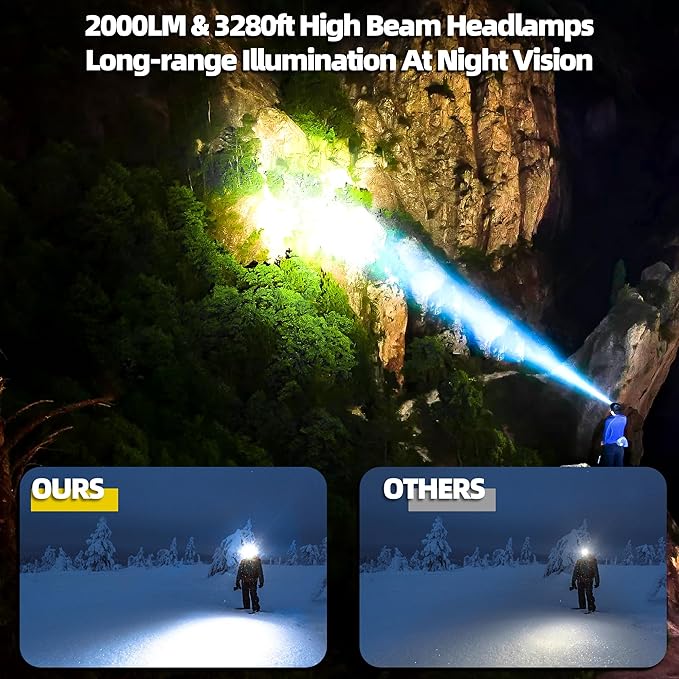 2PCS Bright LED Headlamp High Lumens Induction Function, 7 Modes Long Lasting Battery Life Head Lamp, IP67 Waterproof Zoom LED Headlamp, 90° Adjustable for Outdoor Indoor Camping Running Car Repair