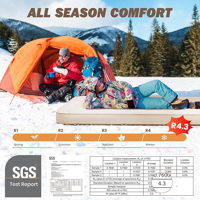 TOBTOS 4" Thick Self Inflating Sleeping Pad with Electric Pump, Ultra-Compressible Foam Air Camping Mattress, Fast Inflate/Deflate, All-Season Insulated Sleeping Mat for Tent, Car, Camping