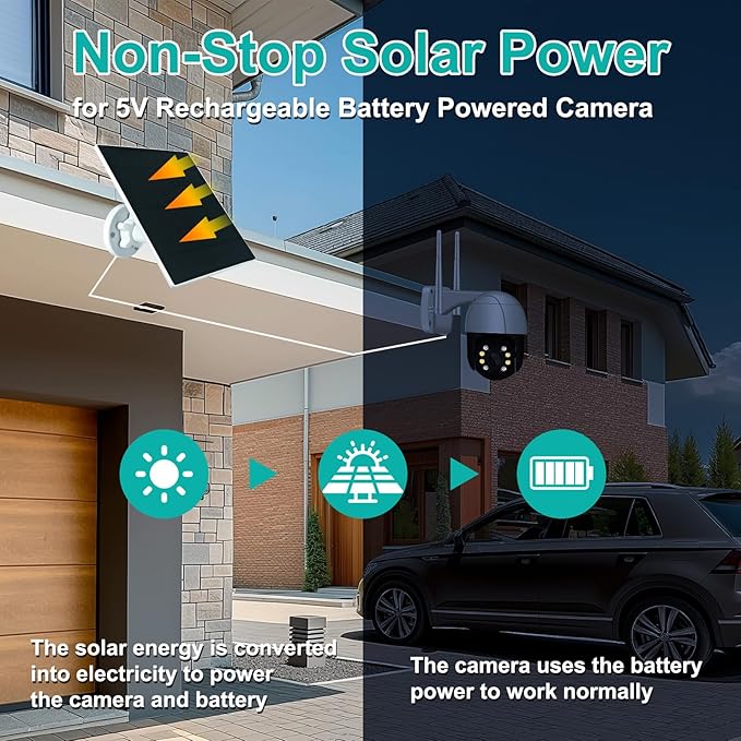 Solar Panel Charger for Tapo Outdoor Camera,USB Solar Panel Compatible with Tapo MagCam C425 C420 C400 2K QHD, Security Camera Solar Panel with 360° Adjustable Angle