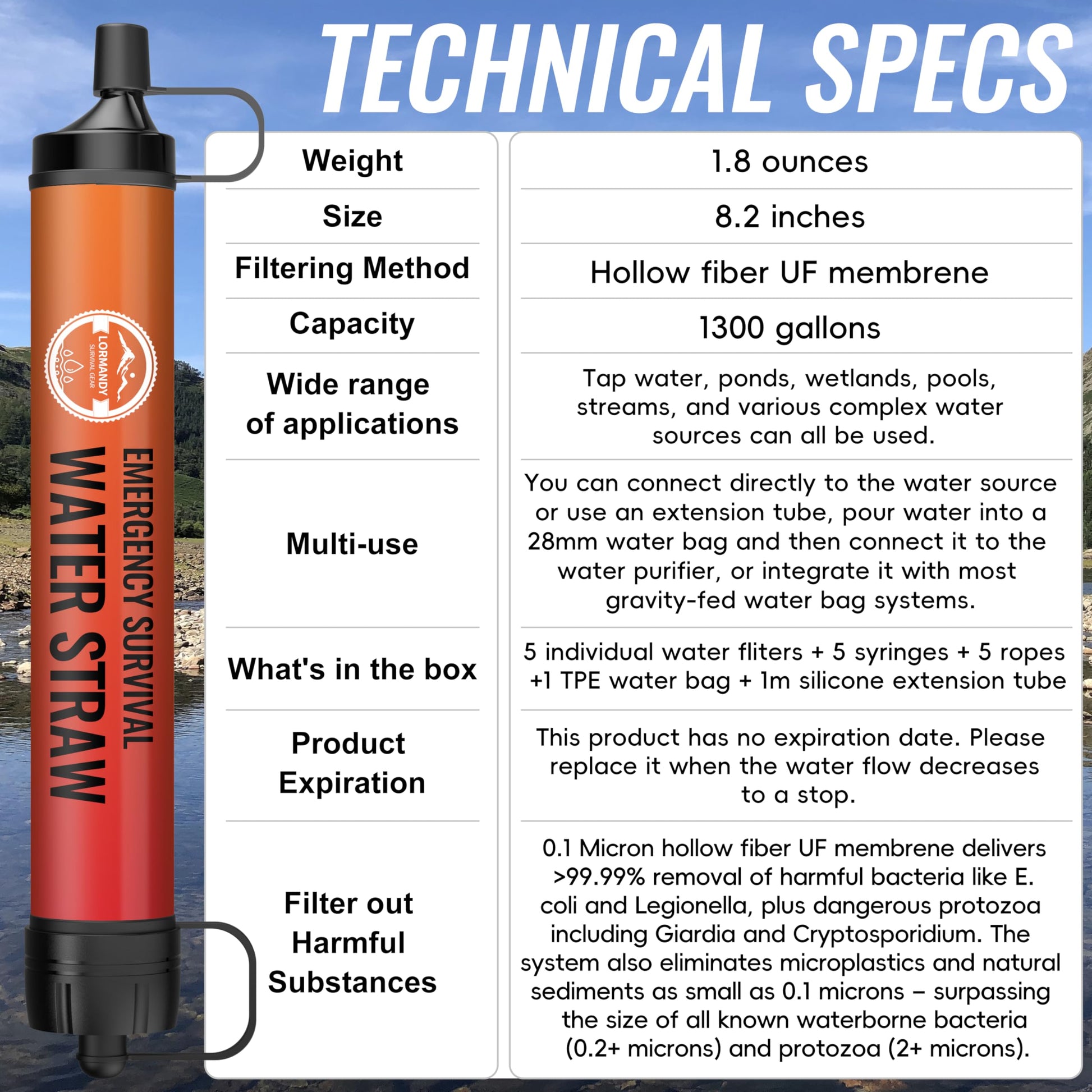 Lormandy Straw Water Filter 5 Pack - Outdoor Camping & Hiking Survival Gear
