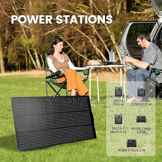 800 WattFlexible Solar Panel,2pcs 400 Watt Monocrystalline Solar Panel kit 10BB High Efficiency Module PV Power for 12-24V Battery Charging Car Battery Camper.