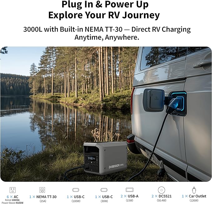 DABBSSON 3000L Solar Generator, 3072Wh Semi-Solid LiFePO4, 3000W AC Output×6,TT-30×1 for Charging RV,P-Boost 3600W, Compact Lightweight, 1.3X Runtime,0-80% 1.5H,Portable Power Station for Camping/Home