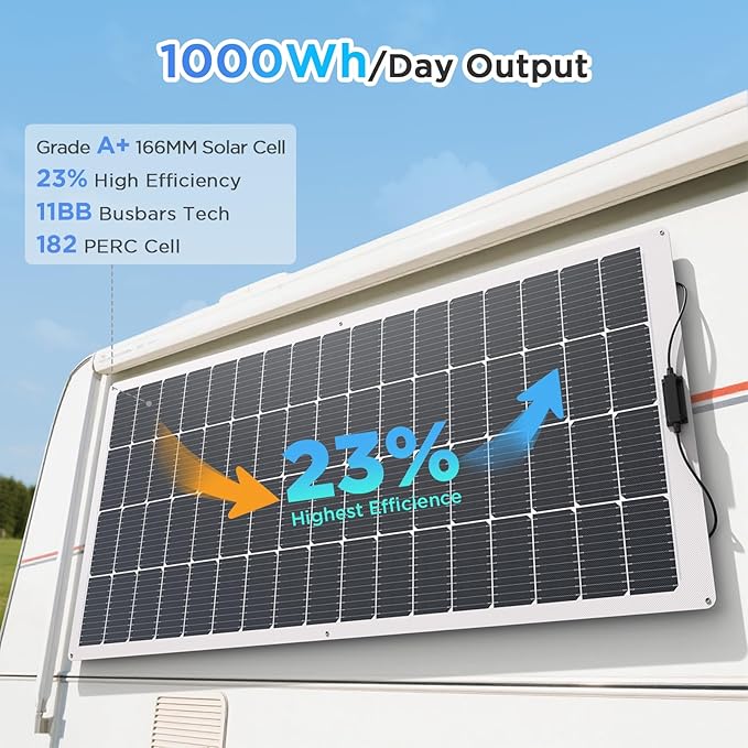400W Flexible Solar Panel, 2PCS 200 Watt 12V/24V Solar Panel Kit, Callsun 23% High Efficiency 182 PERC IP68 Waterproof ETFE Solar Panels for Off-Grid RV Living Camping Campervans Boat (White)