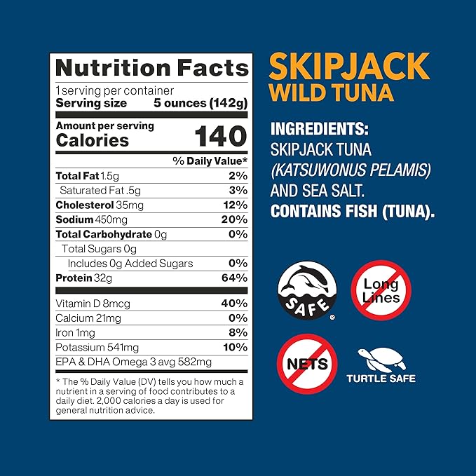 Wild Planet Skipjack Wild Tuna, Sea Salt, Canned Tuna, Pole & Line Sustainably Wild-Caught, Non-GMO, Kosher, 5 Ounce Can (Pack of 12)