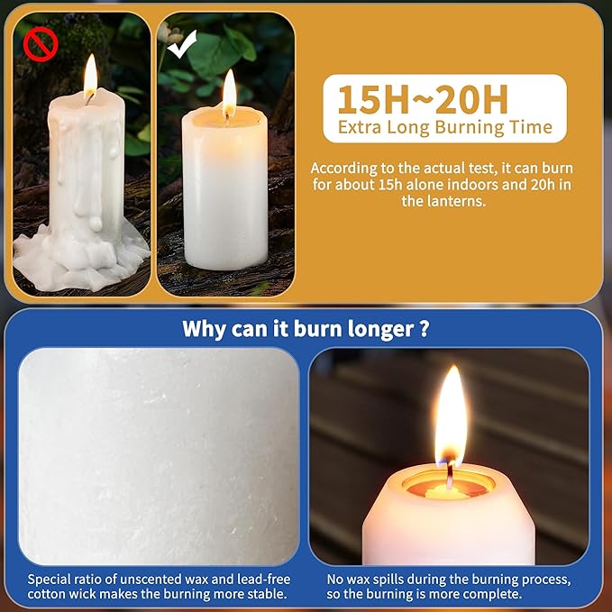 3Pack 15H+ Emergency Candles Long Burning Survival [18H+ Inside Candle Lanterns], 3??Unscented White Pillar Candles, Survival Candles for Power Outage, Camping, Hurricane