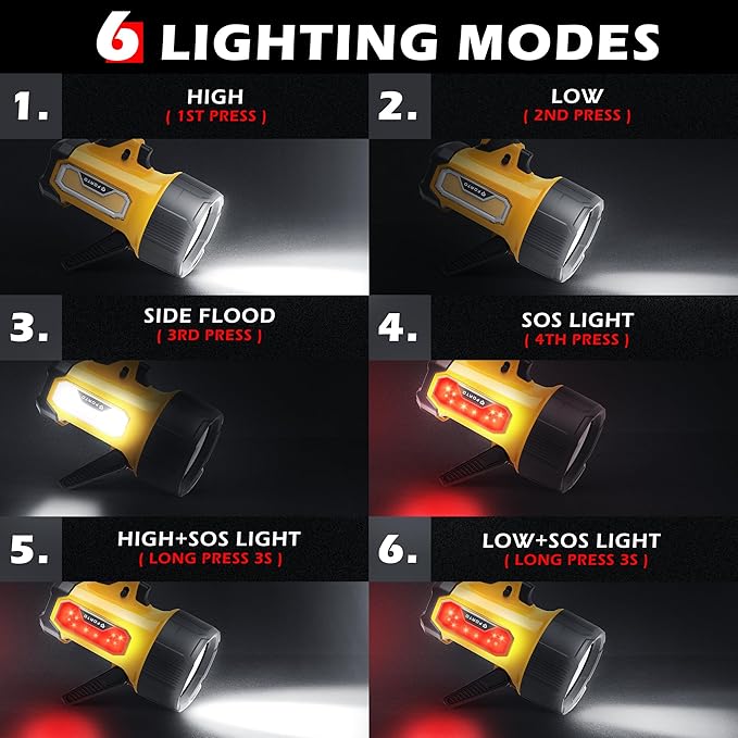 FORTO Rechargeable Spotlight, 200000 Lumens Handheld Spot Light with Foldable Stand, 6 Modes IPX7 Waterproof LED Spot Lights for Walk The Dog Hunting Camping Hiking Boating (Yellow)