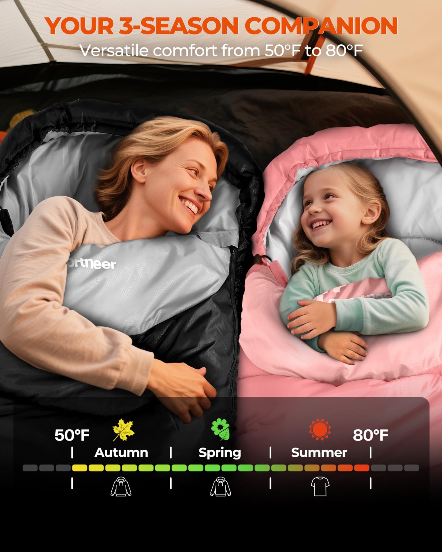 Sportneer Sleeping Bag for Adults & Kids, Cold Weather & Warm Waterproof Camping Sleeping Bag