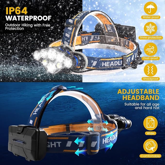 Rechargeable Headlamp,18000 Lumen Bright 8 Led Head Lamp, 16 Modes Adjustable Motion Sensor Headlight with Red Light, Waterproof Head Flashlight for Outdoor Hiking Camping Blue