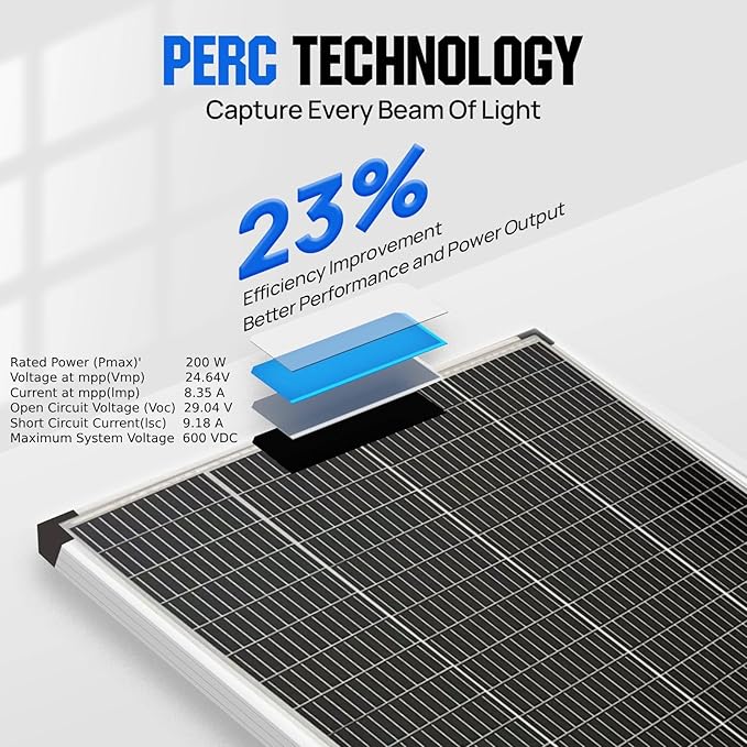 200 Watt 12/24 Volt Monocrystalline Solar Panel 12BB High Efficiency Solar Module for RV Trailer Camper Marine Off Grid