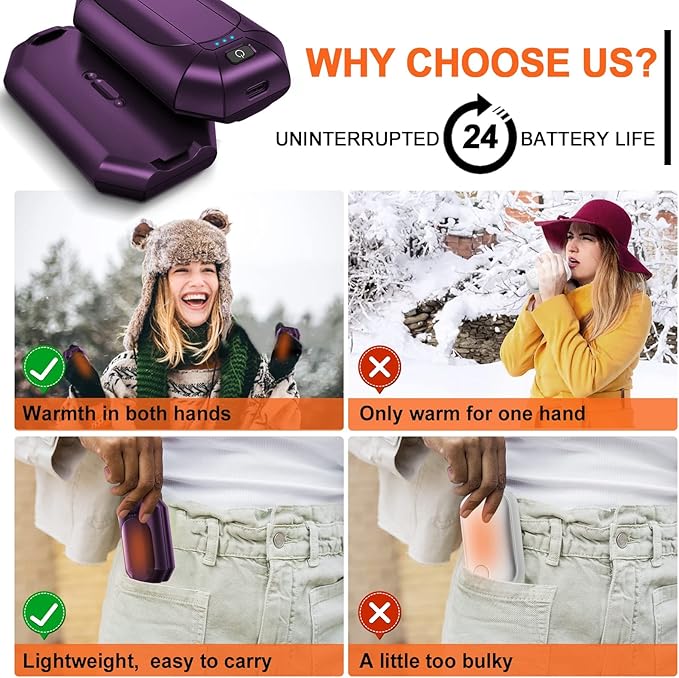 AI Hand Warmers Rechargeable 2 Pack, Portable Electric Rechargeable Hand Warmer, 20Hrs Long Heating Electric Hand Warmer, Gifts for Women, Men, Raynauds, Pain Relief，Camping,Golf,Outdoors,Indoor