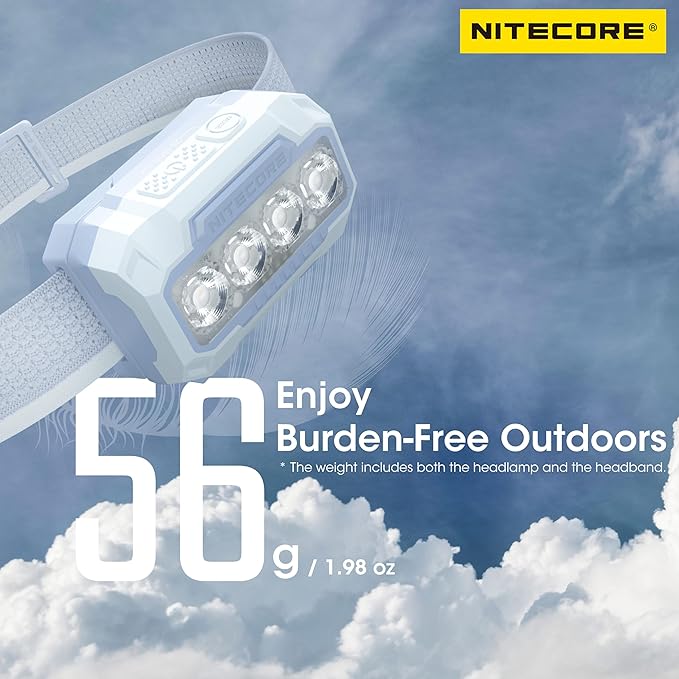 Nitecore HA23 UHE 600 Lumen MCT Outdoor Headlamp Multiple Color Temperatures Lightweight AAA Headlight Tag (Blue)