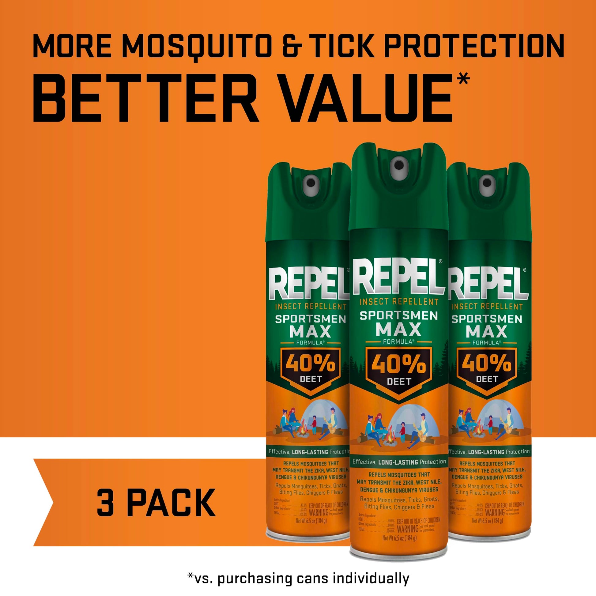 Repel Sportsmen Max Mosquito & Insect Repellent 6.5 Oz, 40% DEET, 3 Pack