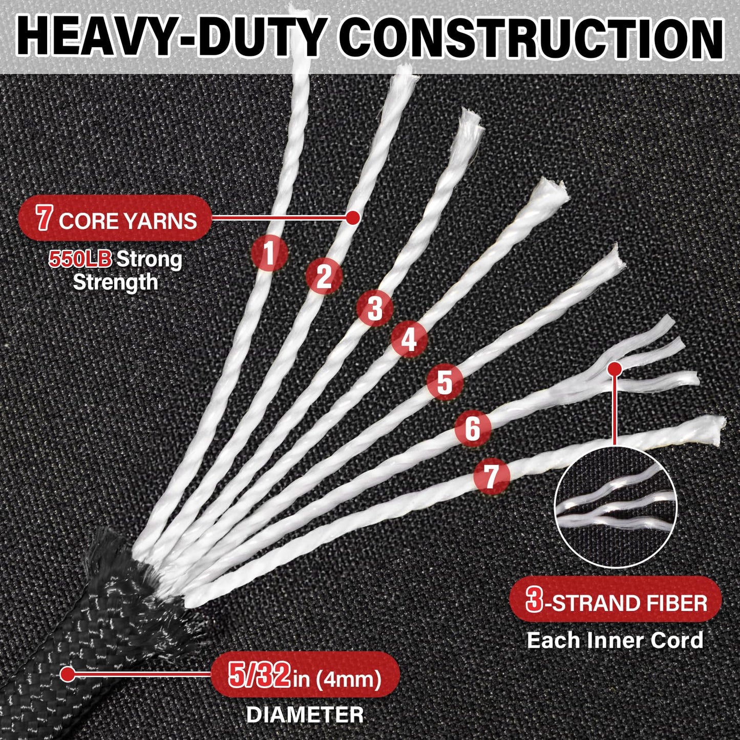 Paracord Rope 550 lb - 100ft 5/32" Parachute Cord 4MM 7-Strand para Cord - Heavy Duty Spool String