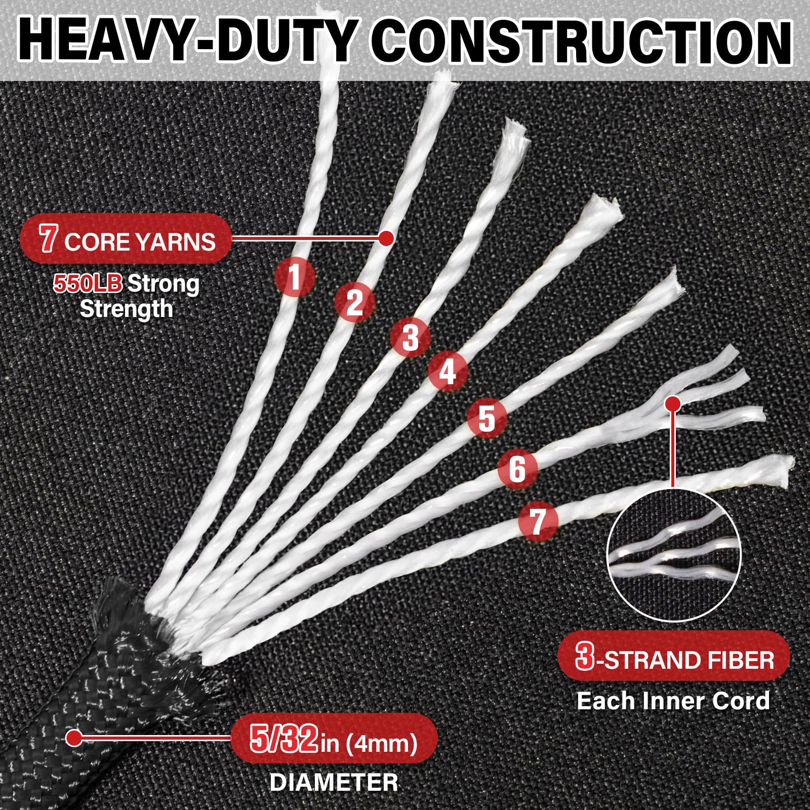 Paracord Rope 550 lb - 100ft 5/32" Parachute Cord 4MM 7-Strand para Cord - Heavy Duty Spool String