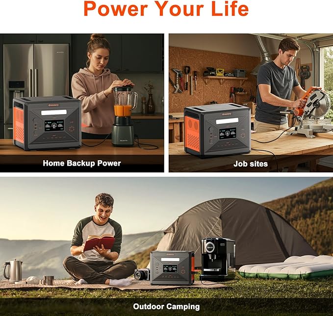 Greenery Portable Power Station 2500W/2304Wh, Electric Generator 1.5H Fast Charging LFP Battery, 4 AC Outlets, Portable Generator for Home & Outdoor Power Supply