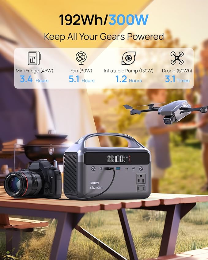 Portable Power Station 300W (600W Peak), 192Wh (60,000mAh) LiFePO4 Battery Backup with AC Outlets, 5.5LB Power Bank for Outdoor Camping, Traveling, Home & Emergency