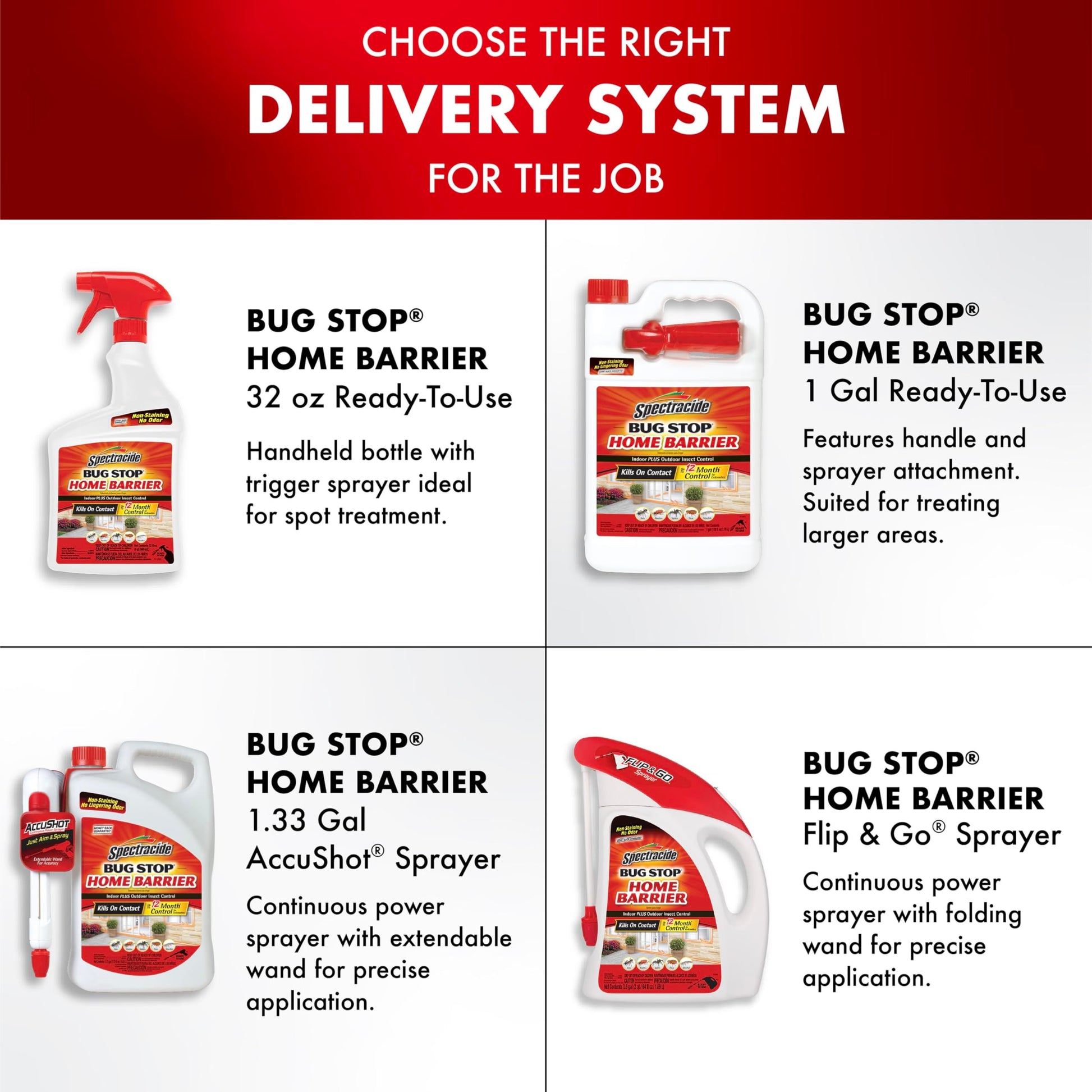 Spectracide Bug Stop Home Barrier 1.33 Gal, AccuShot Sprayer Refill