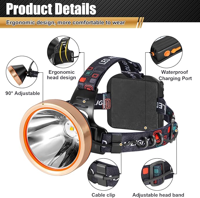 LED Rechargeable Headlamp, Super Bright Waterproof Headlight Spotlight, Hard Hat Flashlight for Coon Hunting, Fishing, Camping, Hiking, Dog Walking, Outdoor Running, Emergency Work Lighting