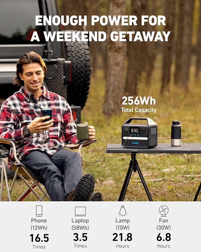 Anker 521 Portable Power Station Upgraded with LiFePO4 Battery, 256Wh 6-Port PowerHouse, 300W (Peak 600W) Solar Generator with 100W Solar Panel, 2 AC Outlets, 60W USB-C PD Output, Outdoor Generator