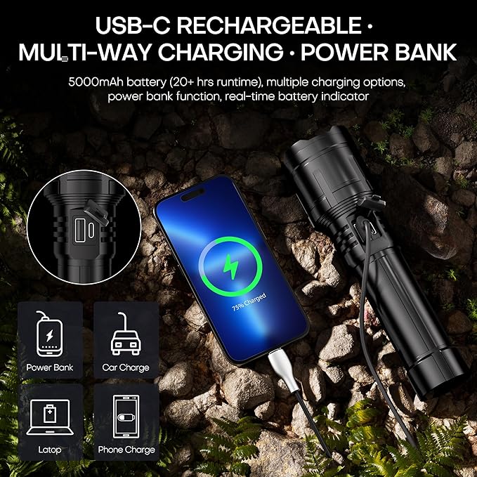 Rechargeable Flashlights High Lumens with Ignition Lens,2000 lumens LED Super Bright Zoomable FlashLight with 5 Mode, IPX6 Waterproof Powerful Tactical Flash light for Home,Gift,Outdoor and Emergency