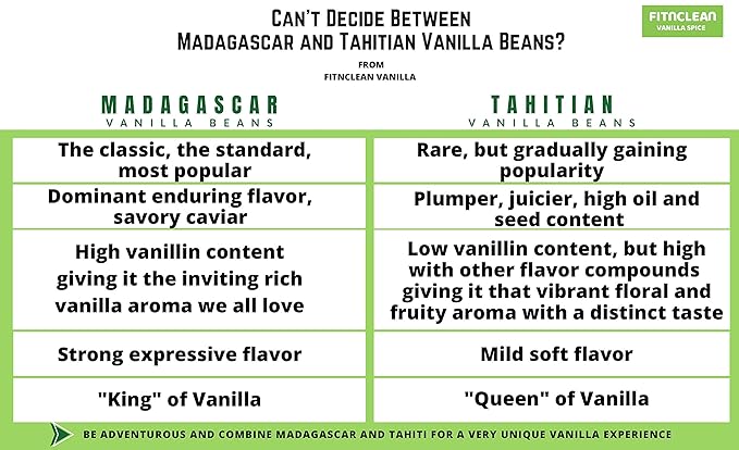 16oz Organic Vanilla Beans Grade A Madagascar Bourbon. Certified USDA Organic. Bulk 6"-8" for Extract, Baking and Cooking by FITNCLEAN VANILLA| 1 Pound (1 LB) Fresh NON-GMO Whole Gourmet Pods