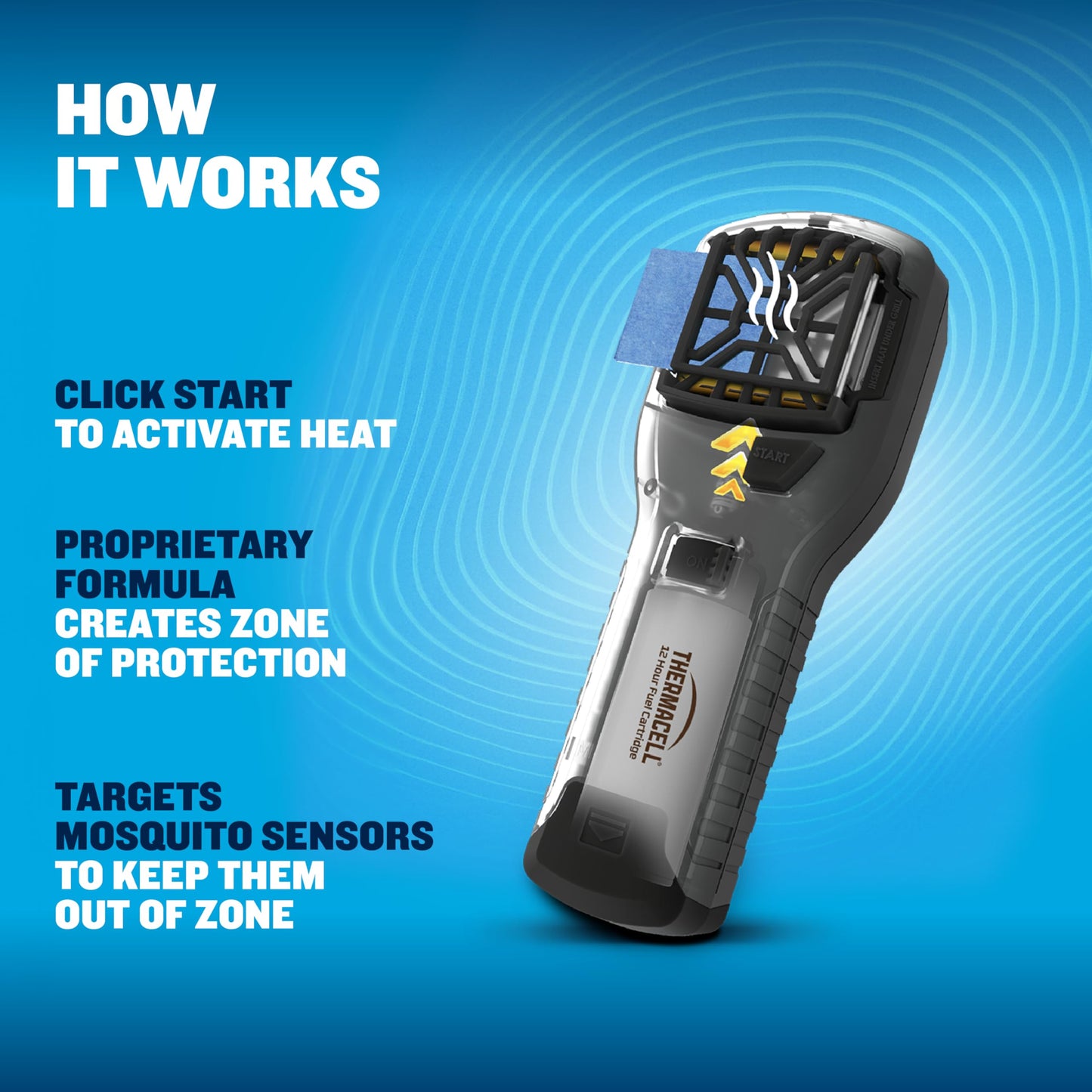 Thermacell Mosquito Portable Repeller; Includes 12-Hour Refill; 15 Foot Zone of Protection; Highly