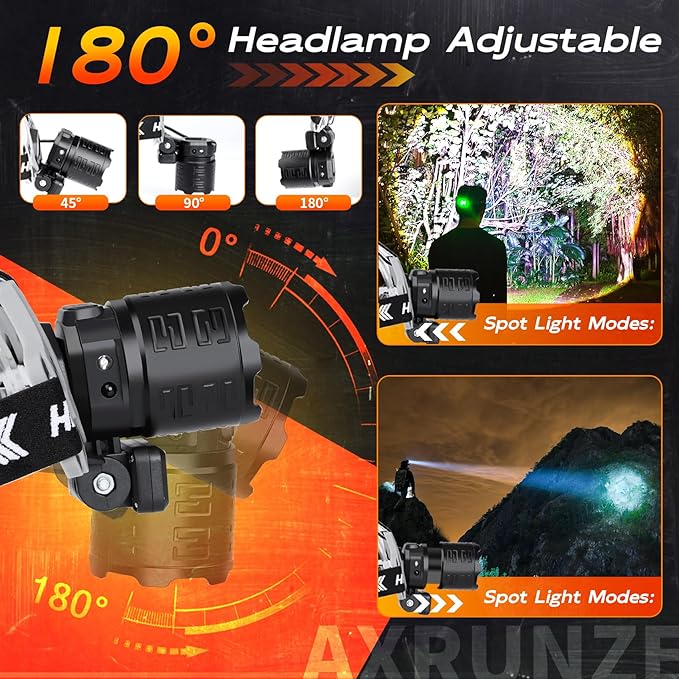 LED Headlamp Rechargeable 1000 Lumens Super Bright with 10 Modes & Motion Sensor, 2 Pack Head Lamp with Zoomable, IPX7 Waterproof, 135°Adjustable for Outdoor Hiking Camping