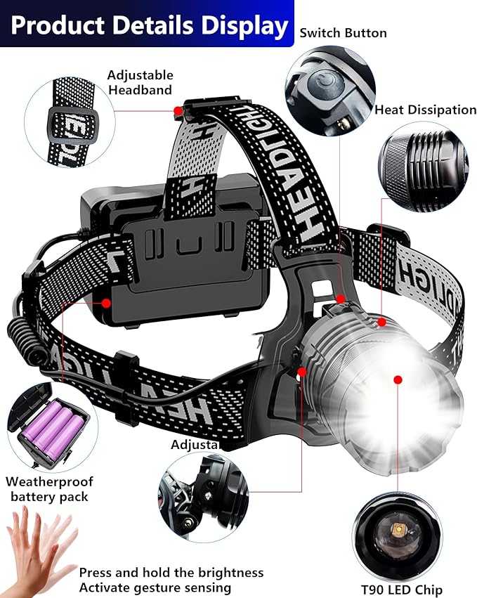 Rechargeable Headlamp, 100,000LM Bright HeadLamp, 40H Runtime Weatherproof LED Headlight, 90° Adjustable Zoom Headlights for Forehead, Hiking Camping Headlamps for Adults