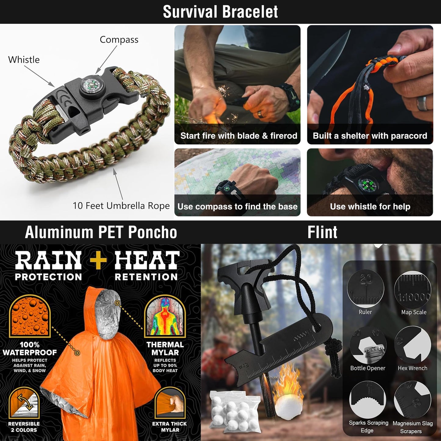 Survival First Aid Kit, 190 Pcs Survival Gear and Medical Supplies, Military IFAK EMT Molle