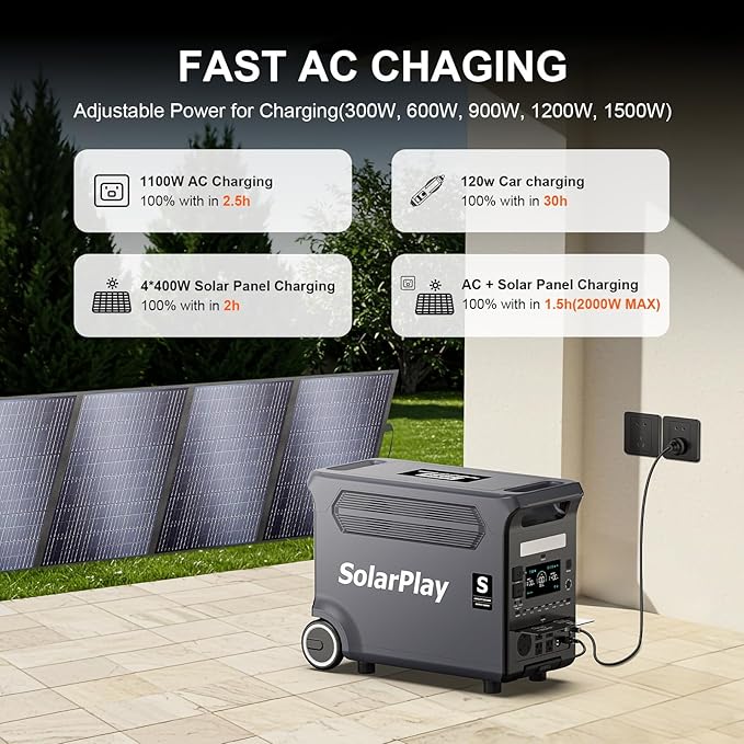 SolarPlay Portable Power Station with 2 * 400W Solar Panel,3600W LiFePO4 Battery,3840Wh Electric Solar Generator for Home Backup,Outdoor Camping,Camping, RV,Emergencies