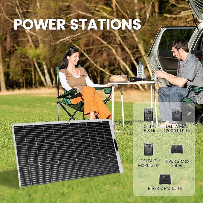 Flexible Solar Panel 800 Watt,2pcs 400 Watt Monocrystalline Solar Panel10BB High Efficiency Module PV Power for 12-24V Battery Charging Car Battery Camper.