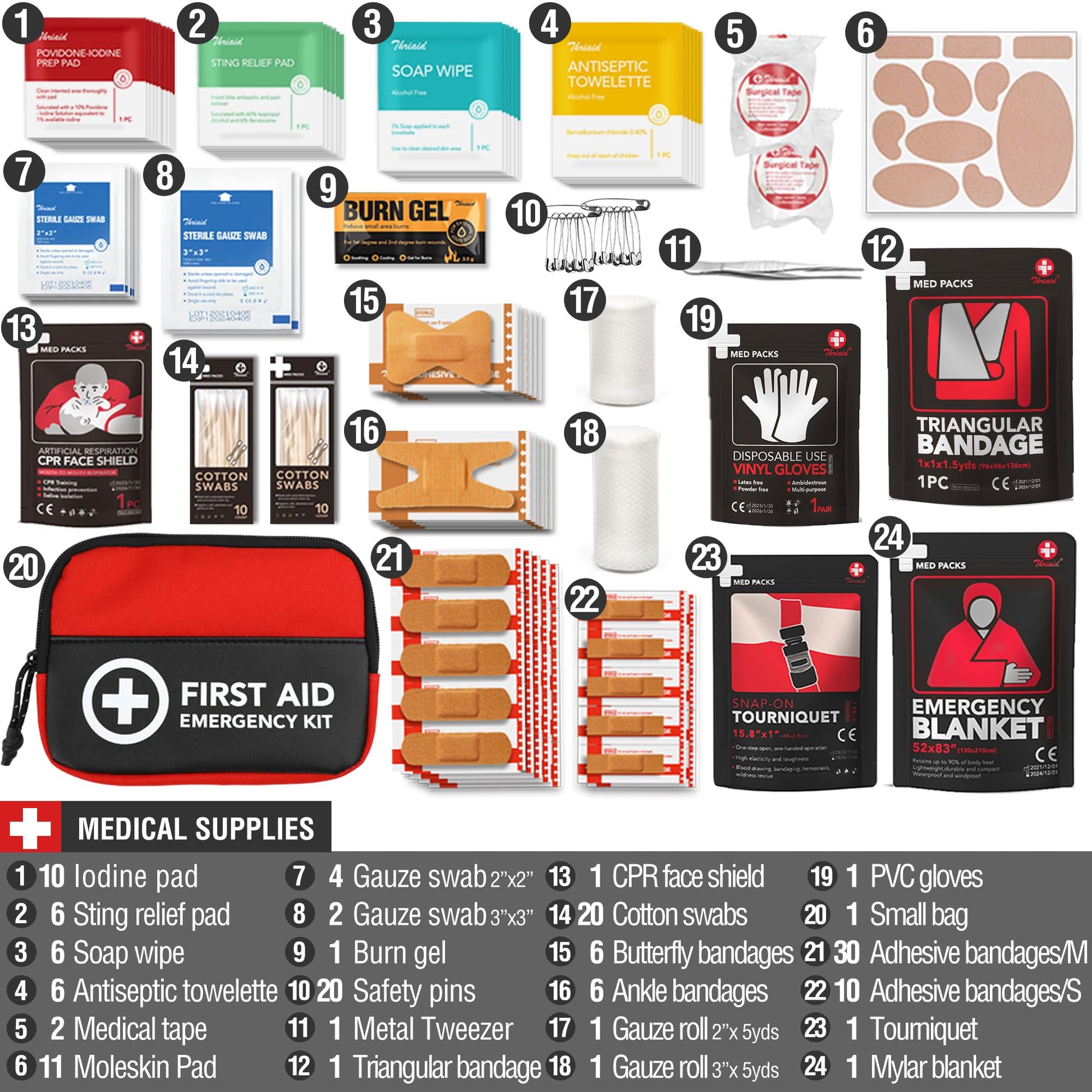 Survival First Aid Kit, 190 Pcs Survival Gear and Medical Supplies, Military IFAK EMT Molle
