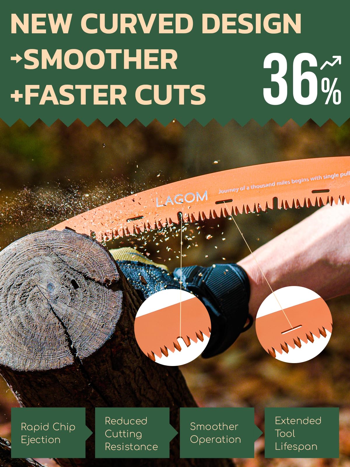 LAGOM Folding Camp Saw for Cutting Branches, 11.4" Curved Blade | SK5 Steel, Ergonomic Handle