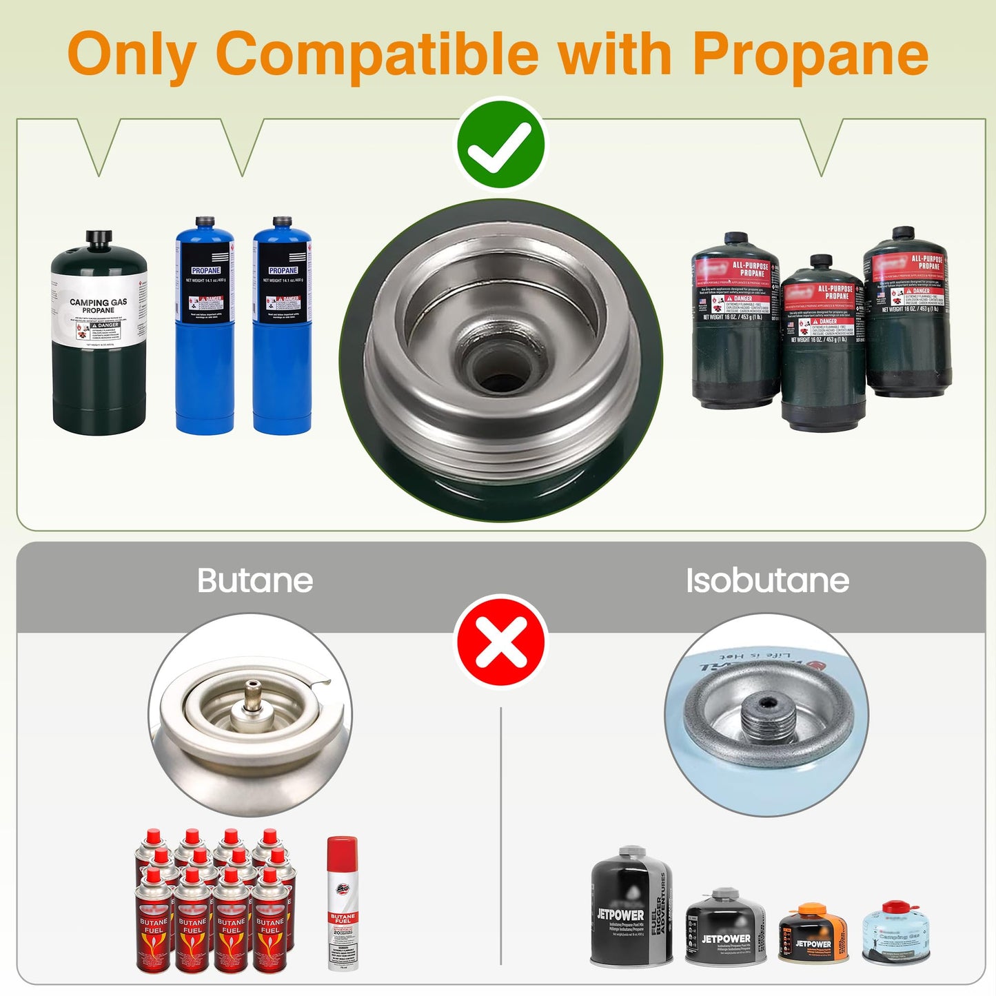ODSD 2 Burner Camping Stove with Windshield, 20000 BTU Propane Camp Stove, Portable Folding Gas