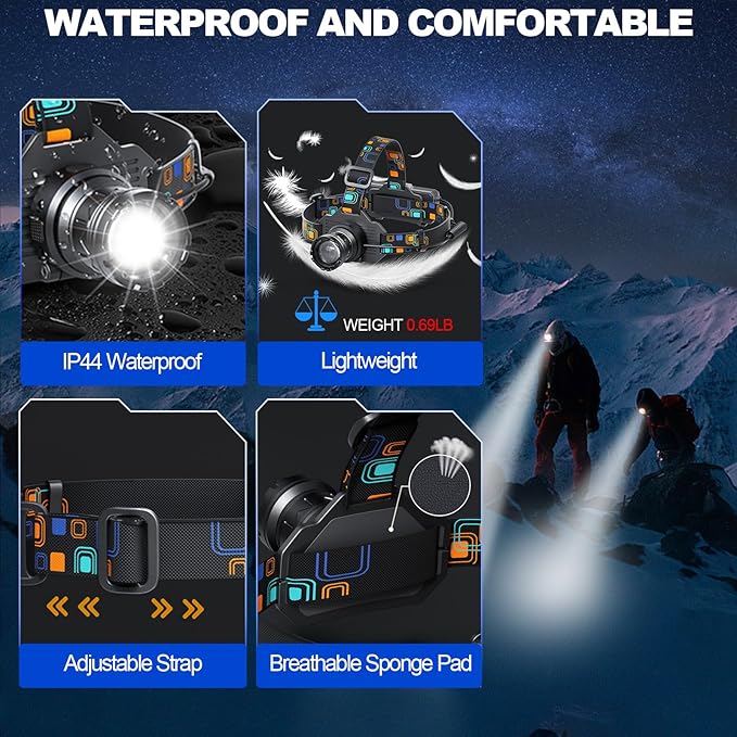 Headlamp Rechargeable, Bright LED Head Lamp with White Red Light, LED Headlamp Motion Sensor 90° Adjustable Zoomable 6 Modes Head Lights for Forehead for Adults Running Hunting Camping Hiking Fishing