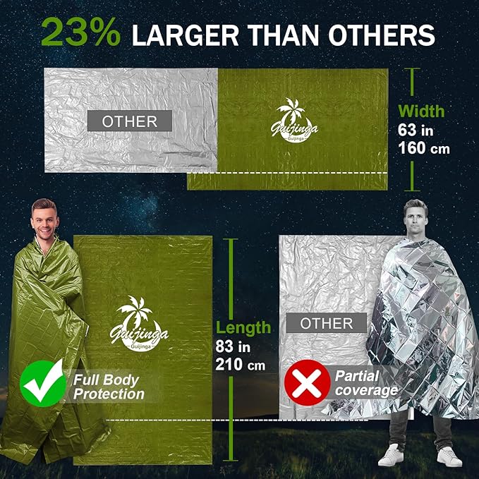 Emergency Blankets for Survival, 2-Pack/4-Pack Space Blankets, Gigantic & Extremely Thick Survival Blanket, Suitable for Outdoor Survival, Camping, and Hiking