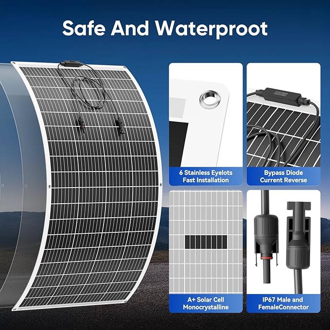 200 Watt Solar Panel 18BB N-Type 200w Solar Panel 12V 24.3% High Efficiency Monocrystalline PV Module for RV Camper Marine Home Rooftop Power Station Off-Grid Systems (200w*1)