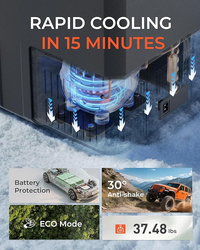 12 Volt Car Refrigerator, 58QT(55L) Electric Cooler, Dual Zone Portable Freezer with 12/24V DC & 100-240V AC, -4℉-68℉, Car Fridge for Truck Camping Travel RV Road Trips
