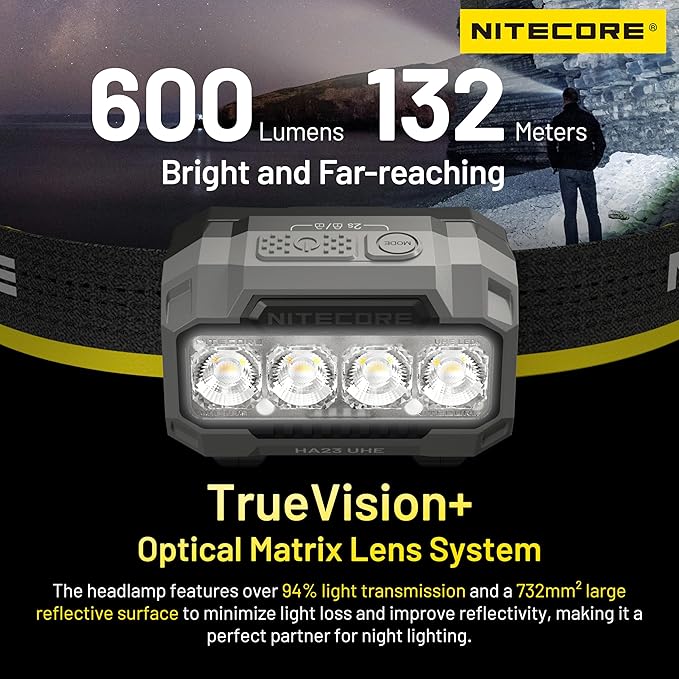 Nitecore HA23 UHE 600 Lumen MCT Outdoor Headlamp Multiple Color Temperatures Lightweight AAA Headlight Tag (Black)