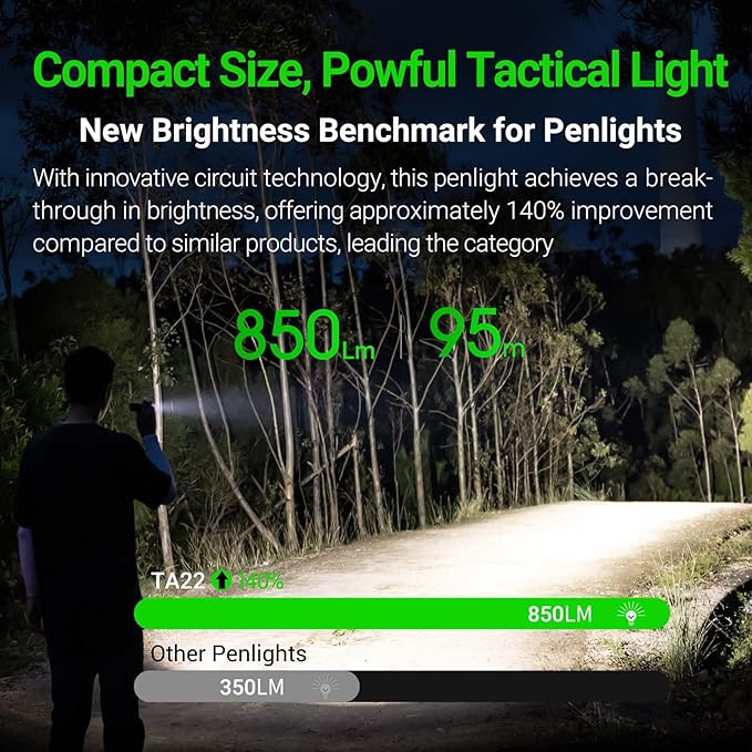 NEXTORCH TA22 Tactical EDC Flashlight Penlight Rechargeable Pen Flashlight, 850 Lumens, Waterproof & Impact-Resistant with Multi-Mode Options, Perfect for Law Enforcement & Tactical Applications