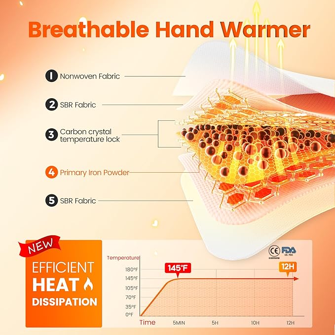 Hand Warmers Disposable 500/375/240/125/90/55/30 Pcs, Long-Lasting Up to 12 Hours for Warm Body, Safe Portable Hand Warmers for Camping, Fishing, Winter for Women Men Mom Dad