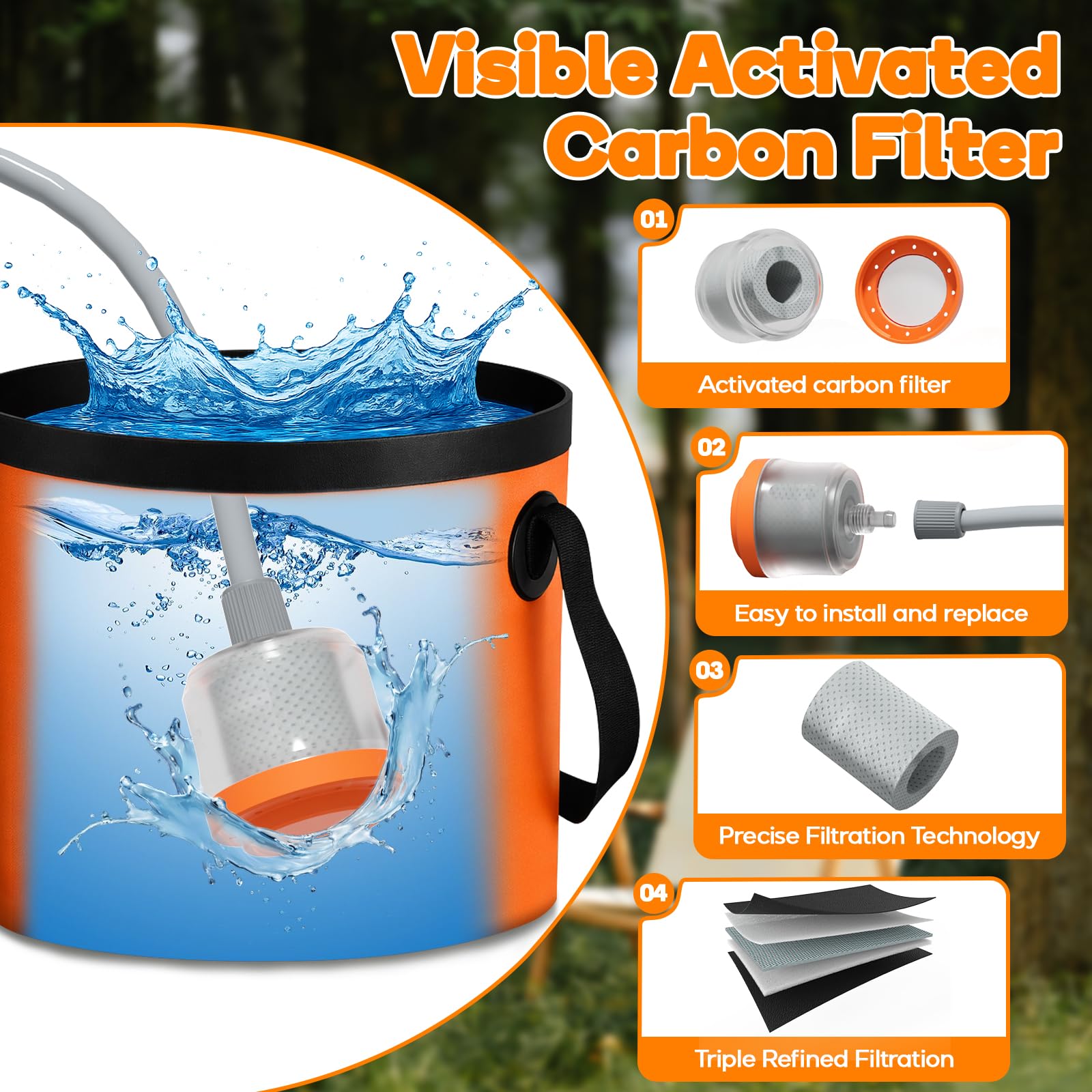Portable Shower for Camping, Rechargeable Shower Head with LED Light, Camp Shower Pump with Filter