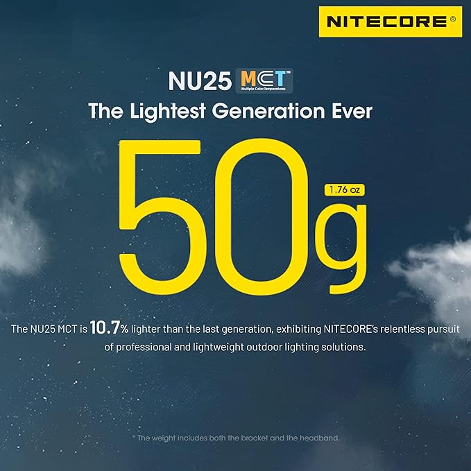 Nitecore NU25 MCT 400 Lumen Ultra Lightweight Multiple Color Temperatures Outdoor Headlamp USB-C Rechargeable Headlight Tag (Normal Headband)