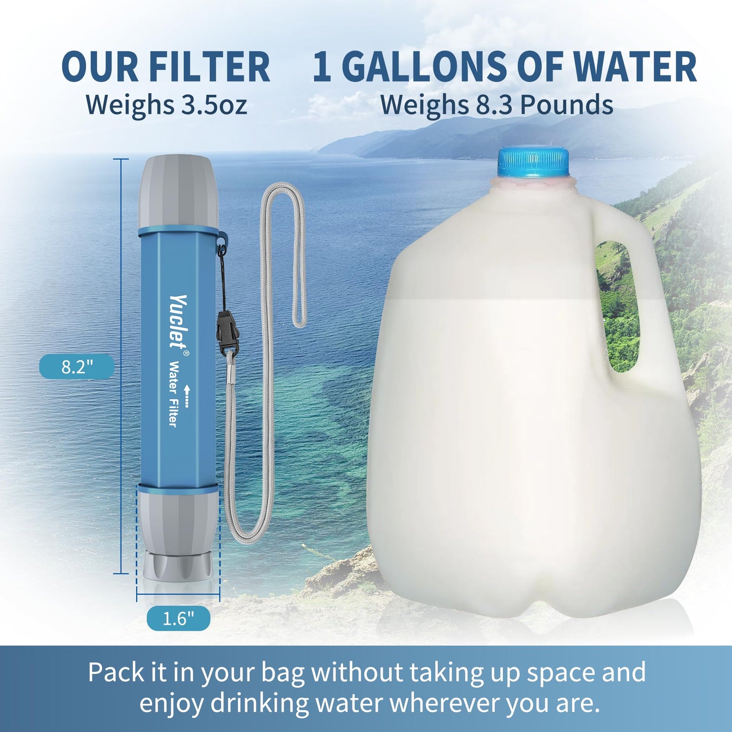 Yuclet Emergency Water Filter Straw for Survival, Camping & Hiking, 4 Pack