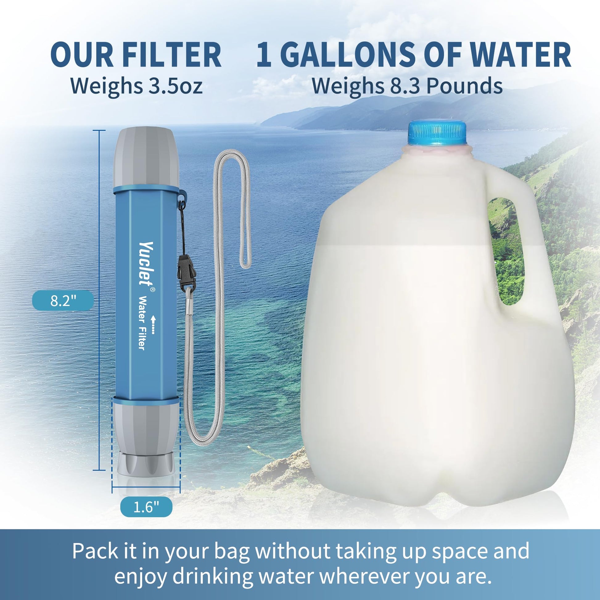 Yuclet Emergency Water Filter Straw for Survival, Camping & Hiking, 4 Pack