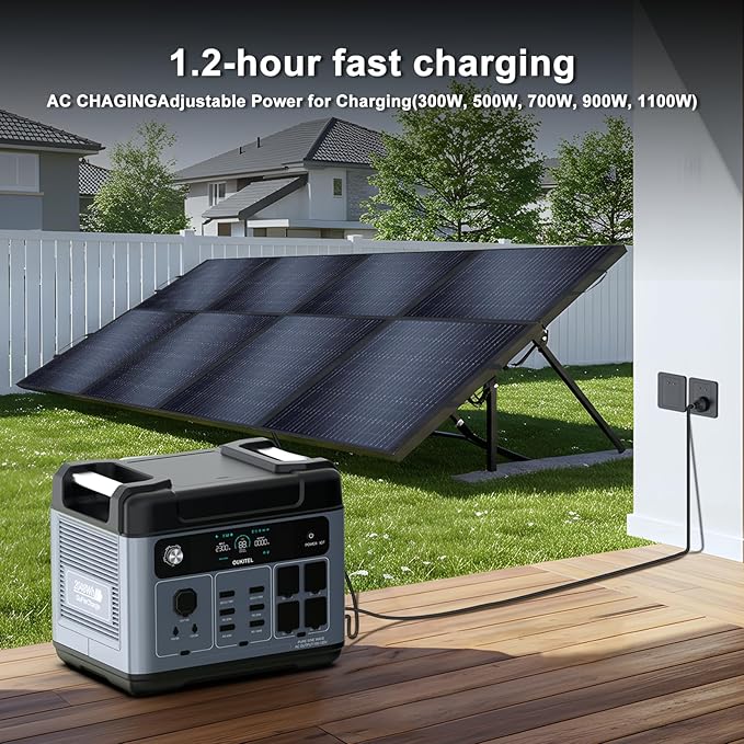 OUKITEL P2001 Plus 2400W/2048Wh Solar power station,2400W Solar Generator with 400W Solar Panels, 1800W Super Fast Charging, Emergency Power Station for Home, Camping, Outdoor Battery Backup