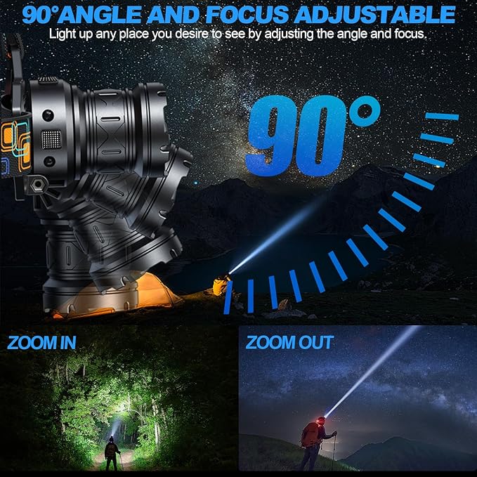 Headlamp Rechargeable, Bright LED Head Lamp with White Red Light, LED Headlamp Motion Sensor 90° Adjustable Zoomable 6 Modes Head Lights for Forehead for Adults Running Hunting Camping Hiking Fishing