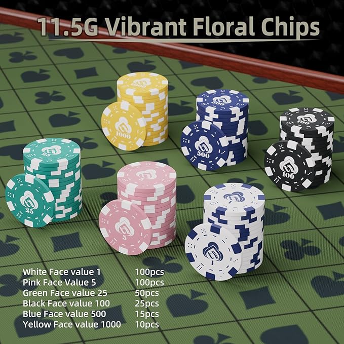 Poker Chips Set for Texas Holdem 300 Pcs Numbered Blackjack Chips,Denomination Tournaments Pokers with Case,11.5 Gram Casino Gambling Game Chips with Value for Girly