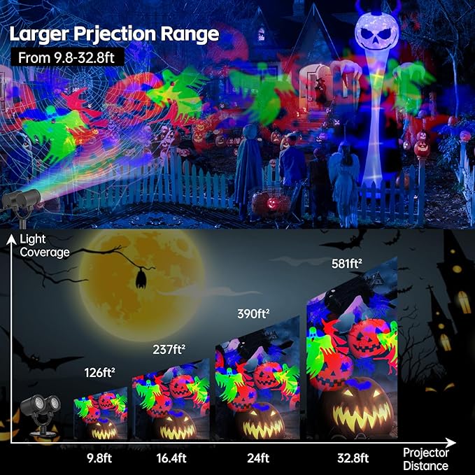 Halloween Projector Outdoor Waterproof Dynamic with Glowing Spiders Bats Waterproof Double Head Halloween Projector Lights Holiday for Decoration Yard Wall Party